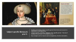 Presentationsbild med text och målningar av kungligheter. 